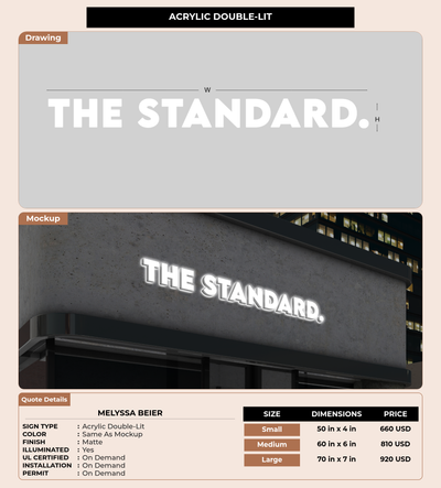 CUSTOM MOCKUP SIGN FOR Melyssa beier