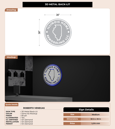 Custom Mockup sign FOR Roberto Venegas