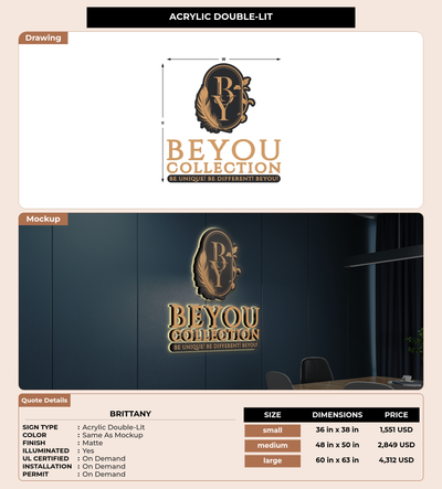 CUSTOM MOCKUP SIGN FOR Brittany