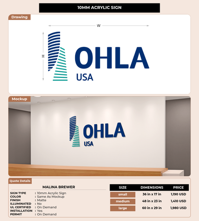 CUSTOM MOCKUP SIGN FOR Malina Brewer
