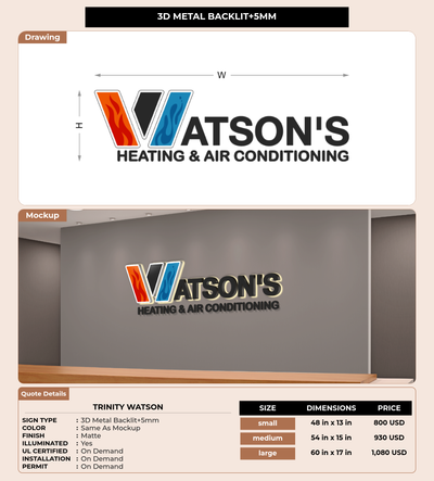 CUSTOM MOCKUP SIGN FOR Trinity Watson