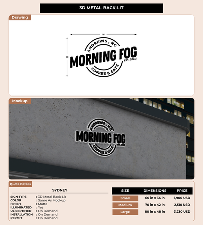 CUSTOM MOCKUP SIGN FOR Sydney