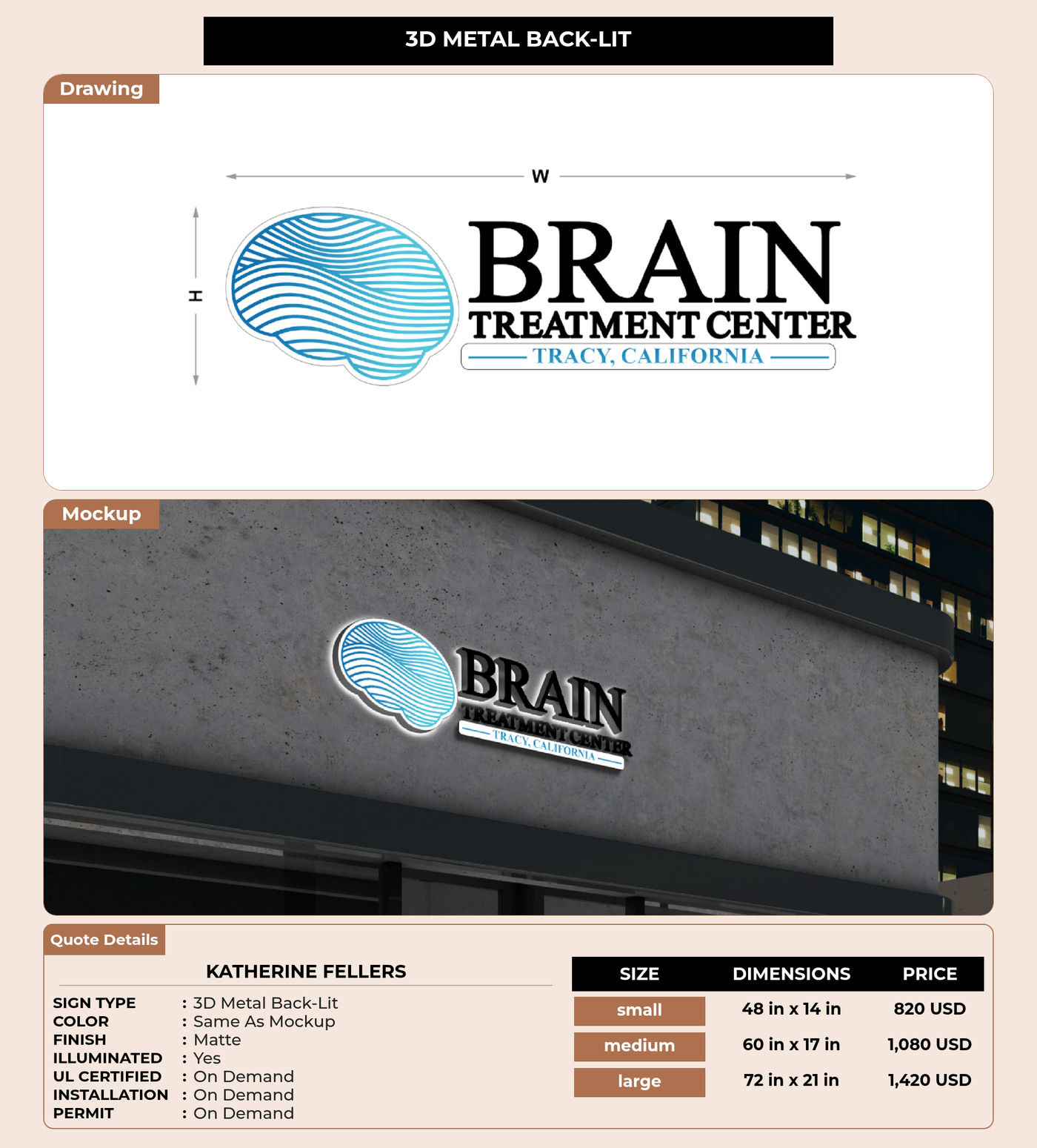 CUSTOM MOCKUP SIGN FOR Katherine Fellers