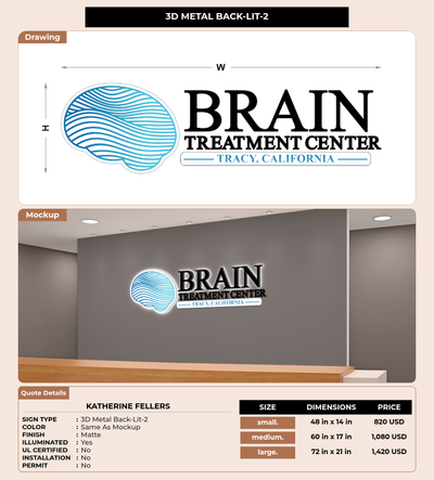 CUSTOM MOCKUP SIGN FOR Katherine Fellers