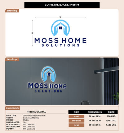 CUSTOM MOCKUP SIGN FOR Trisha Cabral