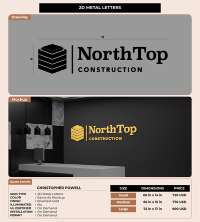 CUSTOM MOCKUP SIGN FOR Christopher Powell