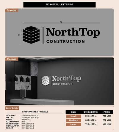 CUSTOM MOCKUP SIGN FOR Christopher Powell