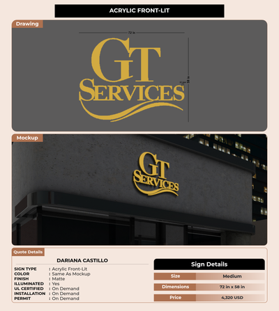 CUSTOM MOCKUP SIGN FOR Dariana Castillo