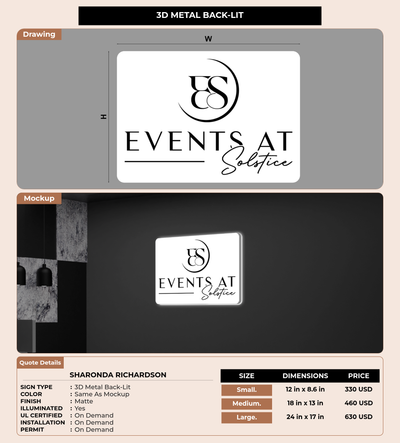 CUSTOM MOCKUP SIGN FOR Sharonda Richardson
