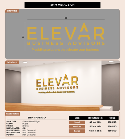 CUSTOM MOCKUP SIGN FOR Erin Gandara