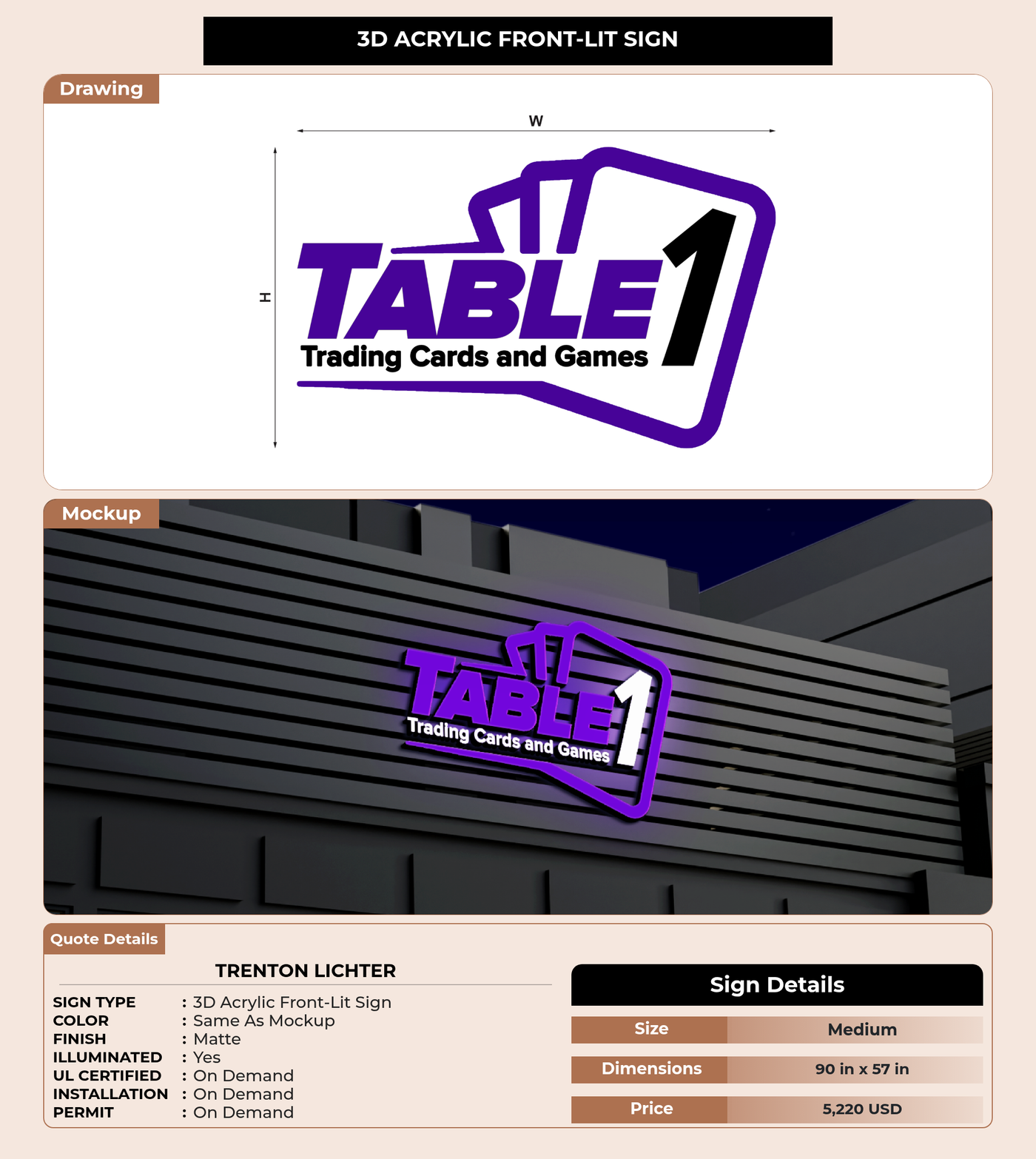 CUSTOM MOCKUP SIGN FOR Trenton Lichter
