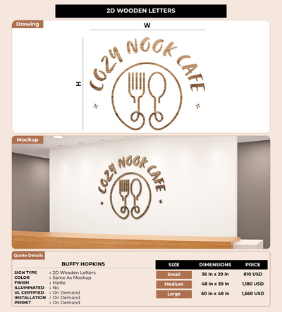 CUSTOM MOCKUP SIGN FOR Buffy Hopkins