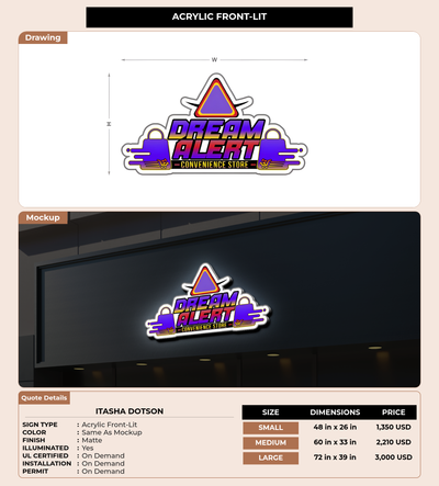 CUSTOM MOCKUP SIGN FOR Itasha Dotson