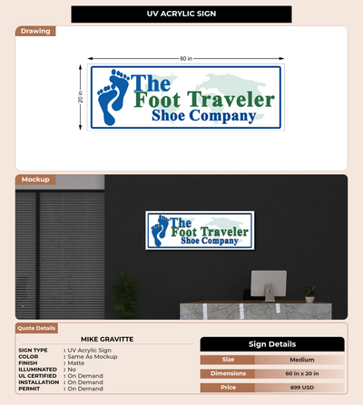 CUSTOM MOCKUP SIGN FOR Mike Gravitte