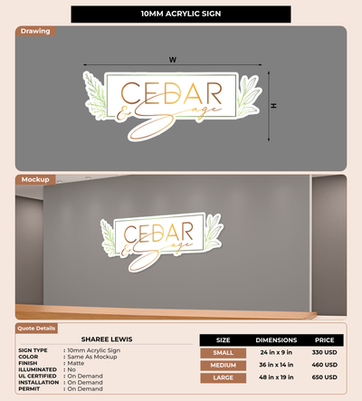 CUSTOM MOCKUP SIGN FOR Sharee Lewis