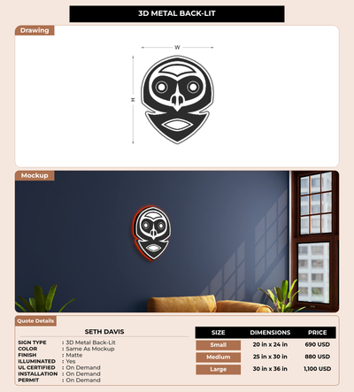 CUSTOM MOCKUP SIGN FOR Seth Davis