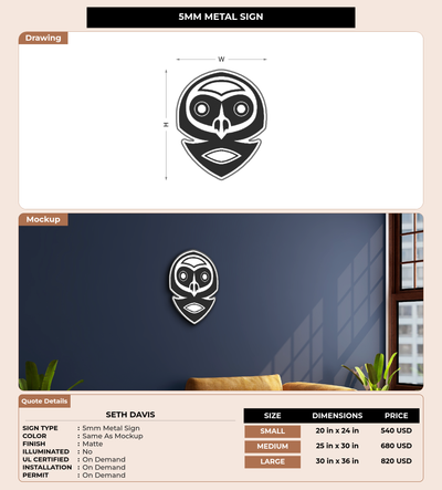 CUSTOM MOCKUP SIGN FOR Seth Davis