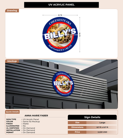 CUSTOM MOCKUP SIGN FOR ANNA MARIE FABER