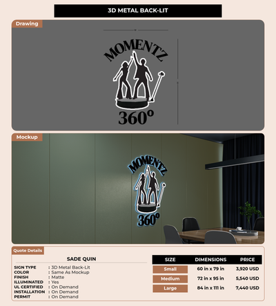 CUSTOM MOCKUP SIGN FOR Sade  Quin