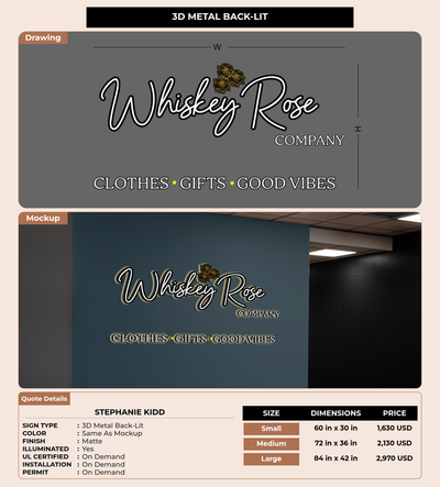 CUSTOM MOCKUP SIGN FOR Stephanie Kidd