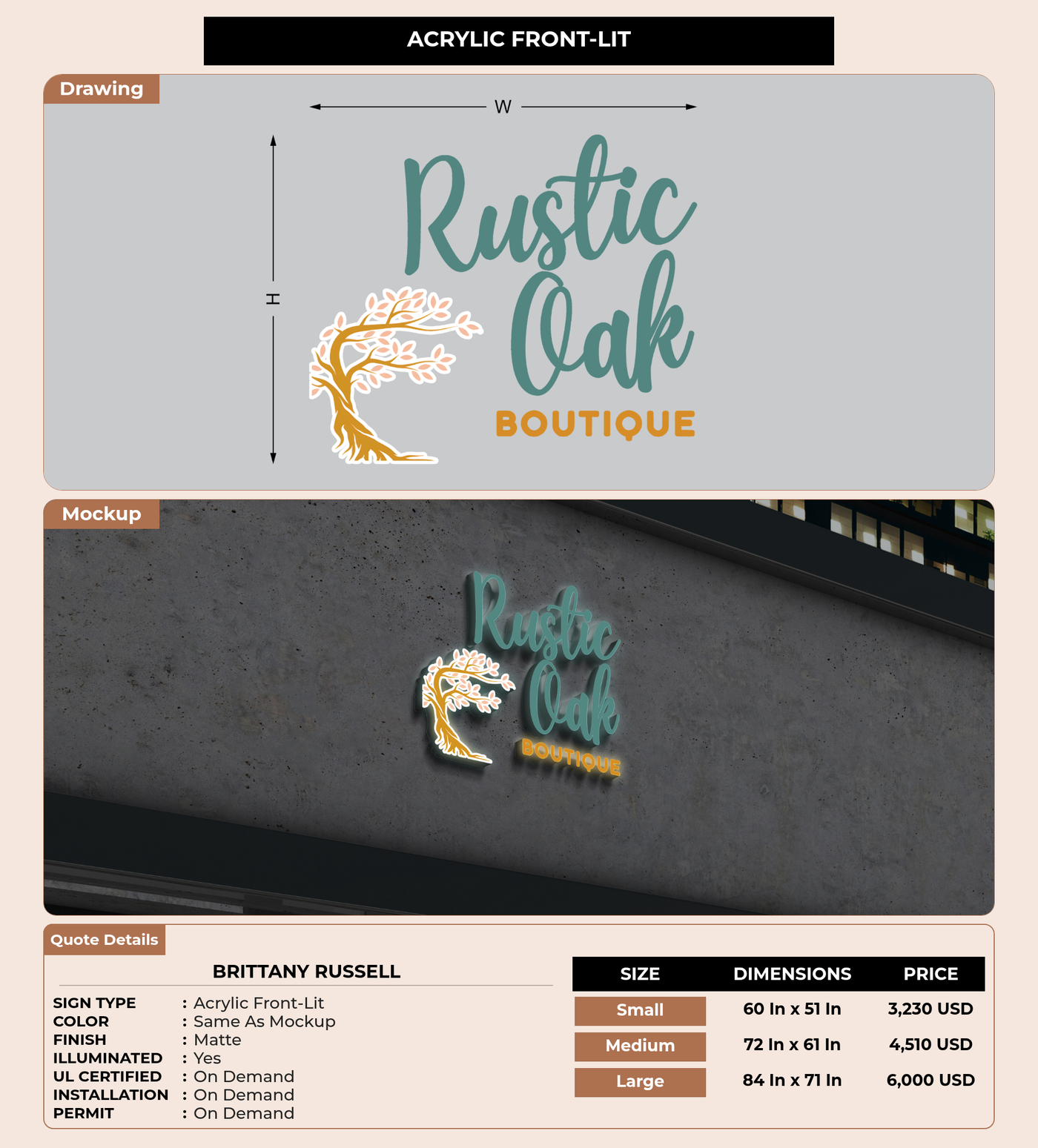 CUSTOM MOCKUP SIGN FOR Brittany Russell