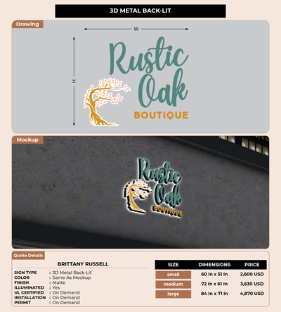 CUSTOM MOCKUP SIGN FOR Brittany Russell