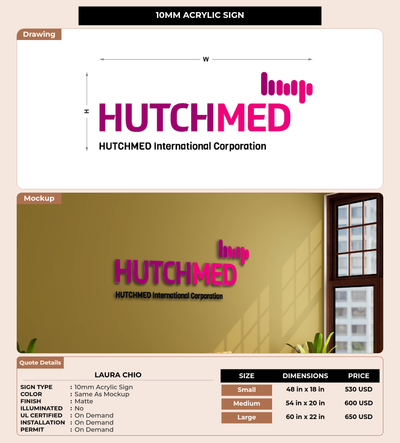 CUSTOM MOCKUP SIGN FOR Laura Chio