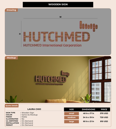 CUSTOM MOCKUP SIGN FOR Laura Chio