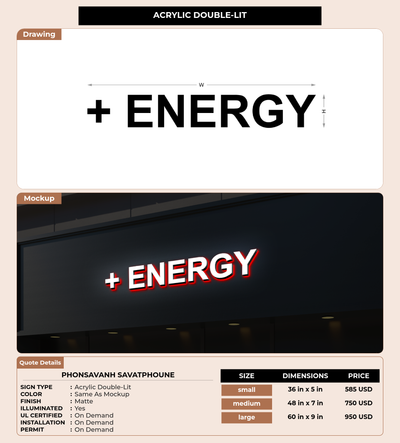 CUSTOM MOCKUP SIGN FOR Phonsavanh Savatphoune