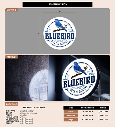 CUSTOM MOCKUP SIGN FOR Michael Mendoza