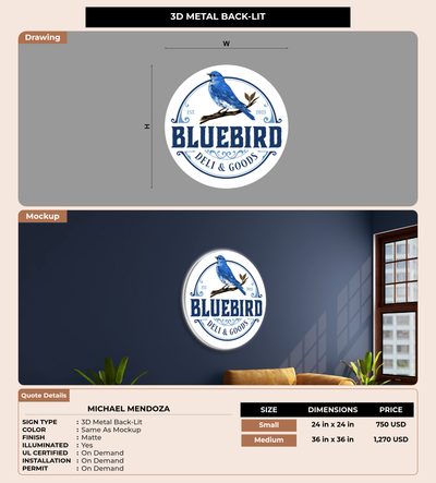 CUSTOM MOCKUP SIGN FOR Michael Mendoza