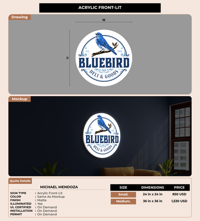 CUSTOM MOCKUP SIGN FOR Michael Mendoza