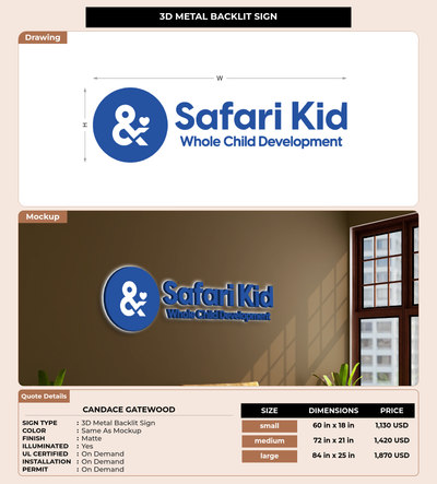 CUSTOM MOCKUP SIGN FOR Candace Gatewood