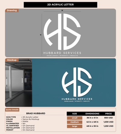 CUSTOM MOCKUP SIGN FOR Brad Hubbard