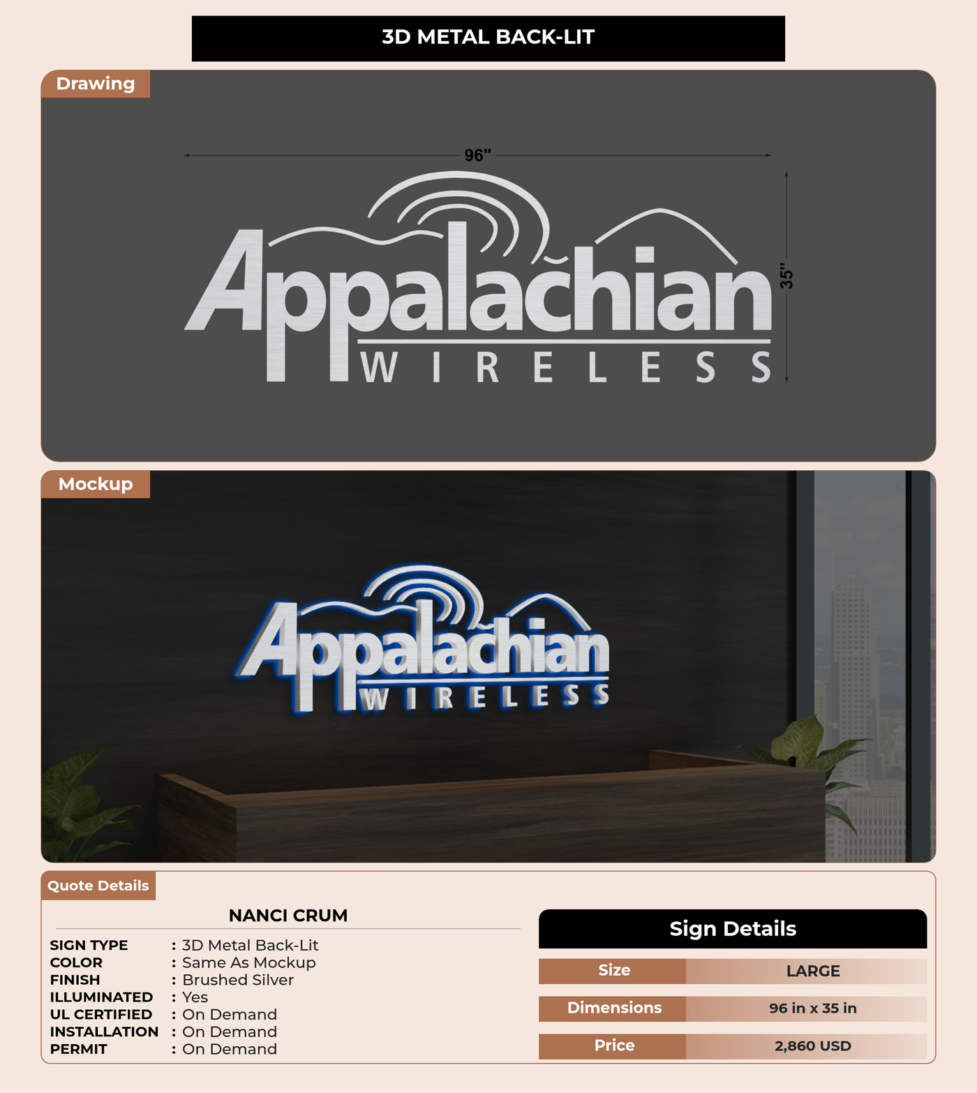 CUSTOM MOCKUP SIGN FOR Nanci Crum