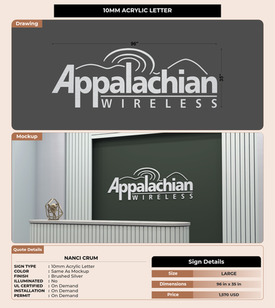 CUSTOM MOCKUP SIGN FOR Nanci Crum