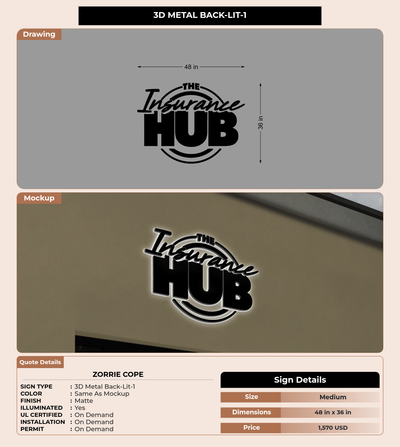 CUSTOM MOCKUP SIGN FOR Zorrie Cope