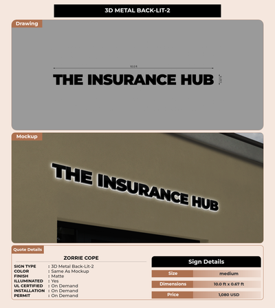 CUSTOM MOCKUP SIGN FOR Zorrie Cope
