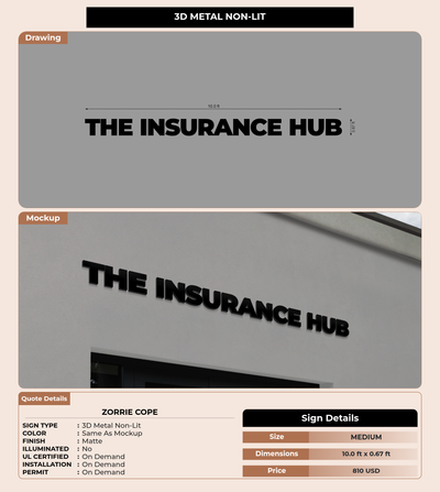 CUSTOM MOCKUP SIGN FOR Zorrie Cope