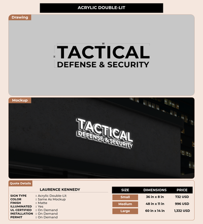 CUSTOM MOCKUP SIGN FOR Laurence Kennedy