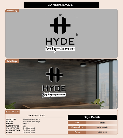 CUSTOM MOCKUP SIGN FOR Wendy Lucas