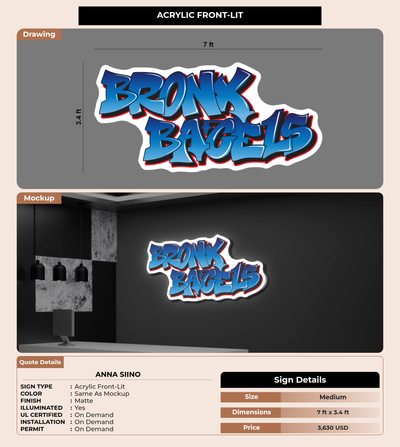 CUSTOM MOCKUP SIGN FOR Anna Siino