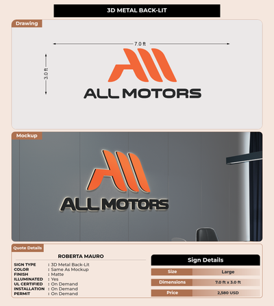 CUSTOM MOCKUP SIGN FOR Roberta Mauro
