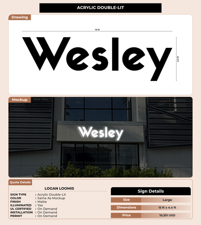 CUSTOM MOCKUP SIGN FOR Logan loomis