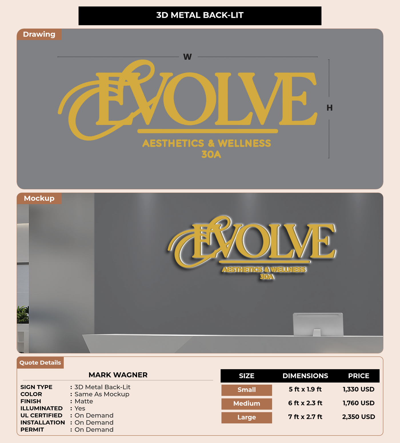 CUSTOM MOCKUP SIGN FOR Mark Wagner