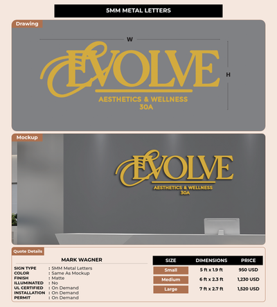 CUSTOM MOCKUP SIGN FOR Mark Wagner