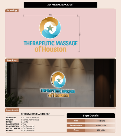 CUSTOM MOCKUP SIGN FOR Christa Ruiz Lundgren
