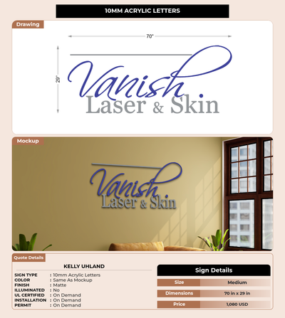 CUSTOM MOCKUP SIGN FOR Kelly Uhland