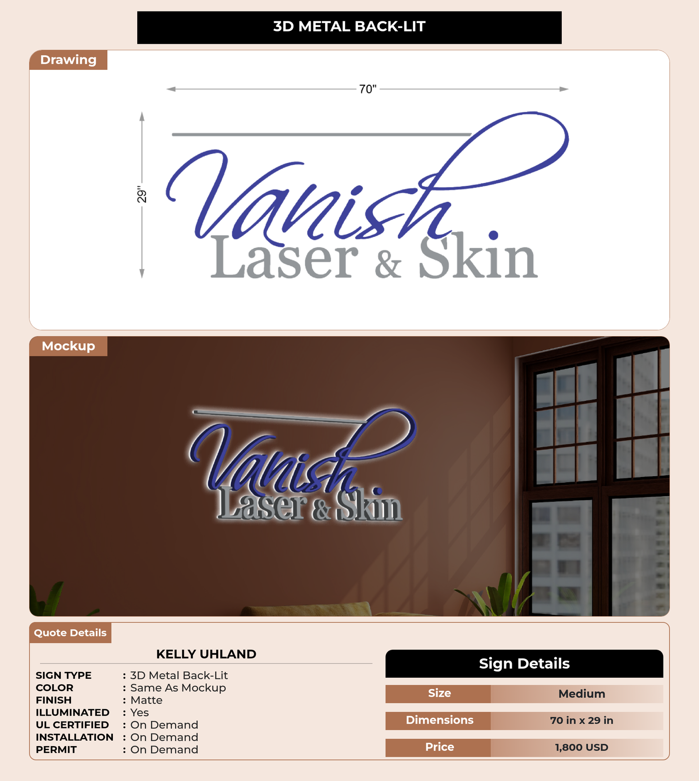 CUSTOM MOCKUP SIGN FOR Kelly Uhland