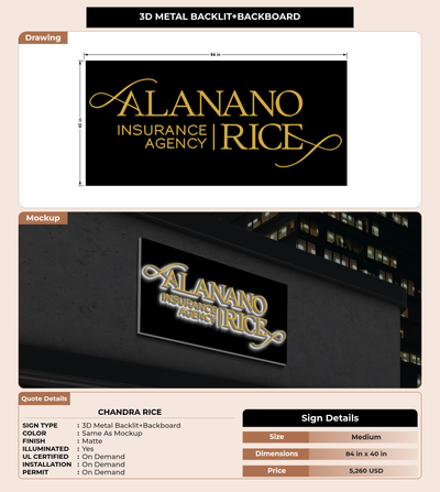 CUSTOM MOCKUP SIGN FOR Chandra Rice